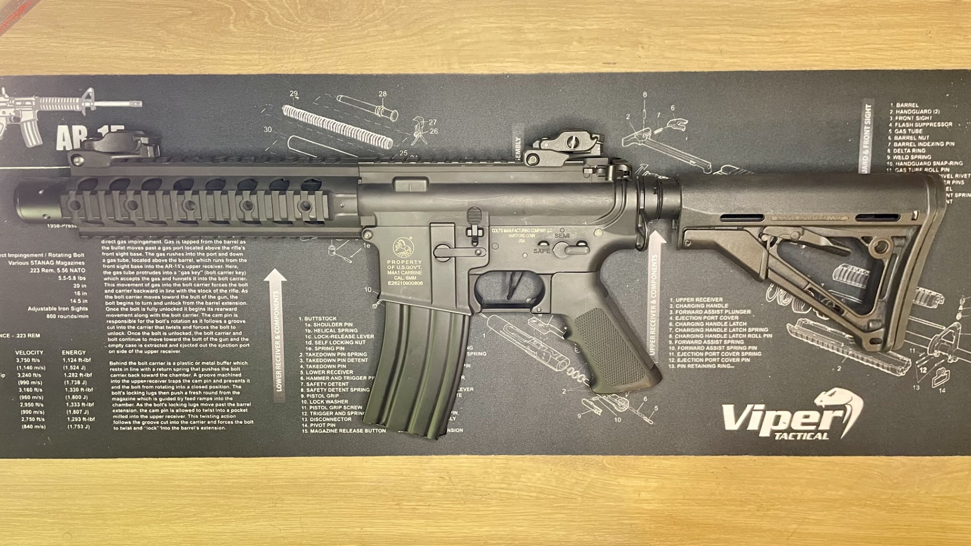 Colt M4 Special Forces CYBERGUN Upgrade